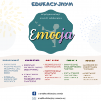 ZS Stanin - Innowacja pedagogiczna „Emocja”