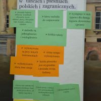 ZS Stanin - Podsumowanie projektu Comenius